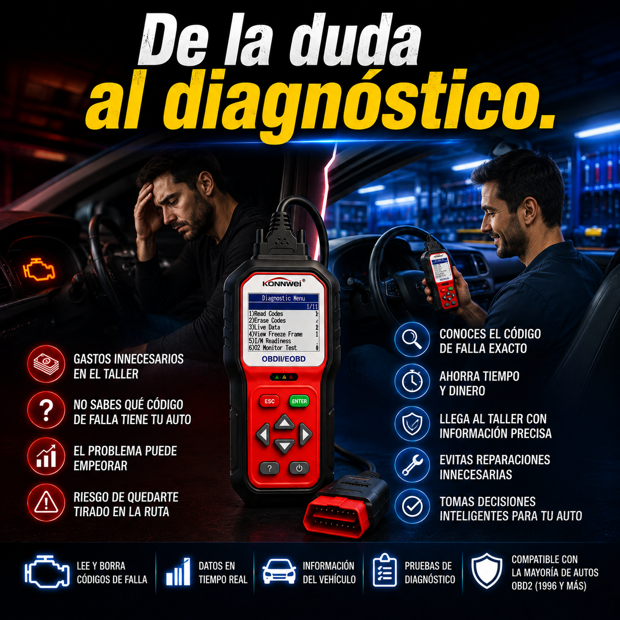 AutoScan™-Descubre qué está pasando con tu auto.
