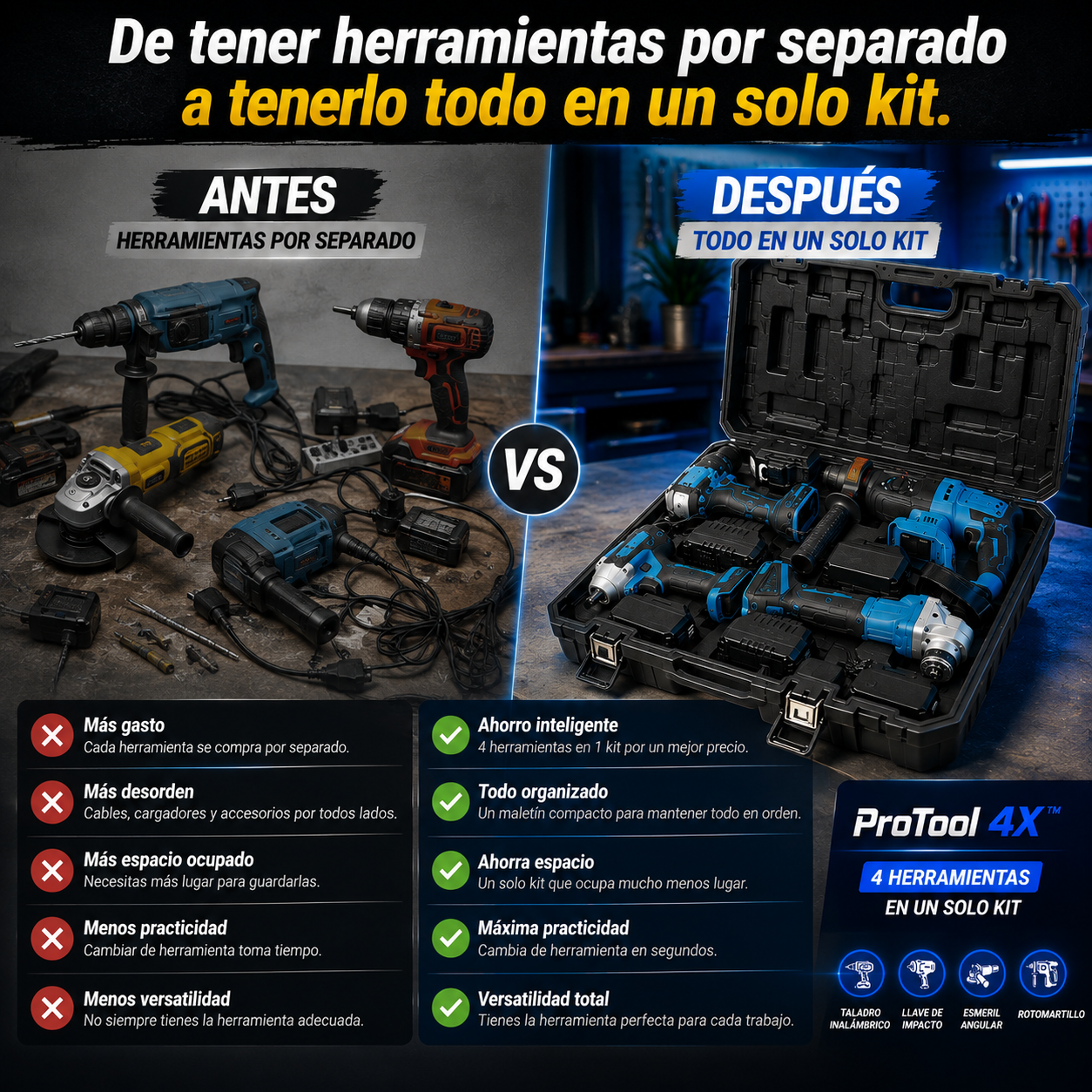 ProTool 4X™  -Kit de 4 Herramientas Inalámbricas
