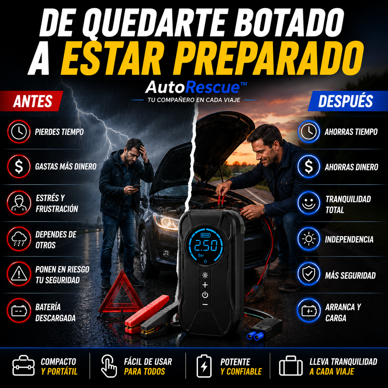 AutoRescue™ -Tu compañero en cada viaje
