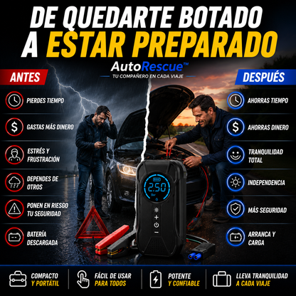 AutoRescue™ -Tu compañero en cada viaje