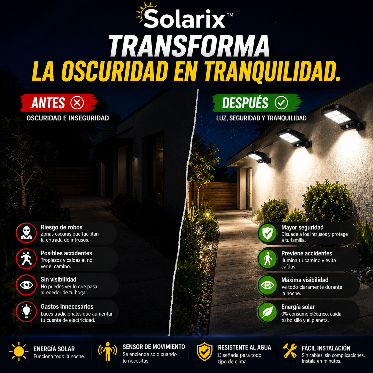 Solarix™-Pack de 3 Focos Led Para Exterior con Paneles solares.