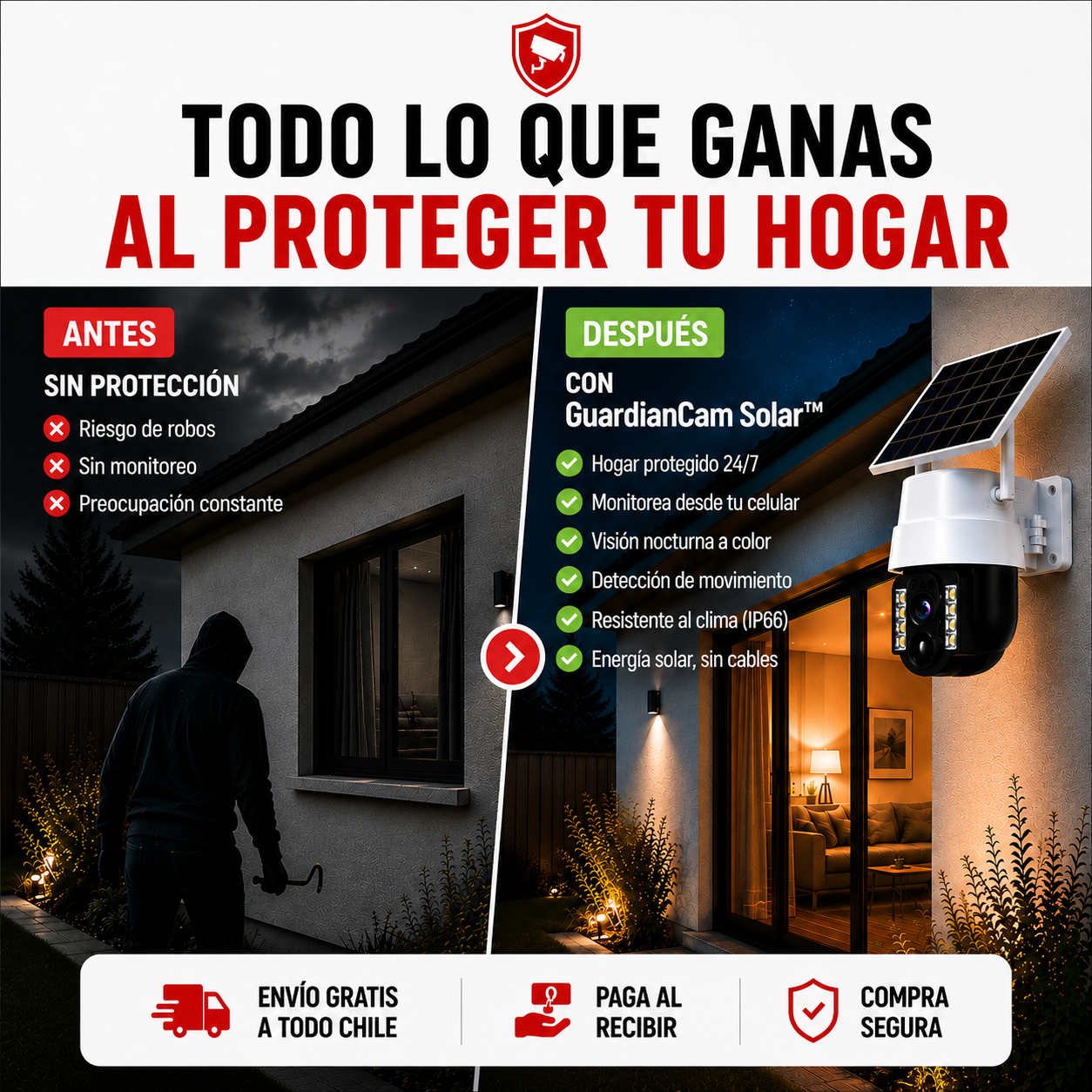 GuardianCam Solar™-Protege lo que más importa.
